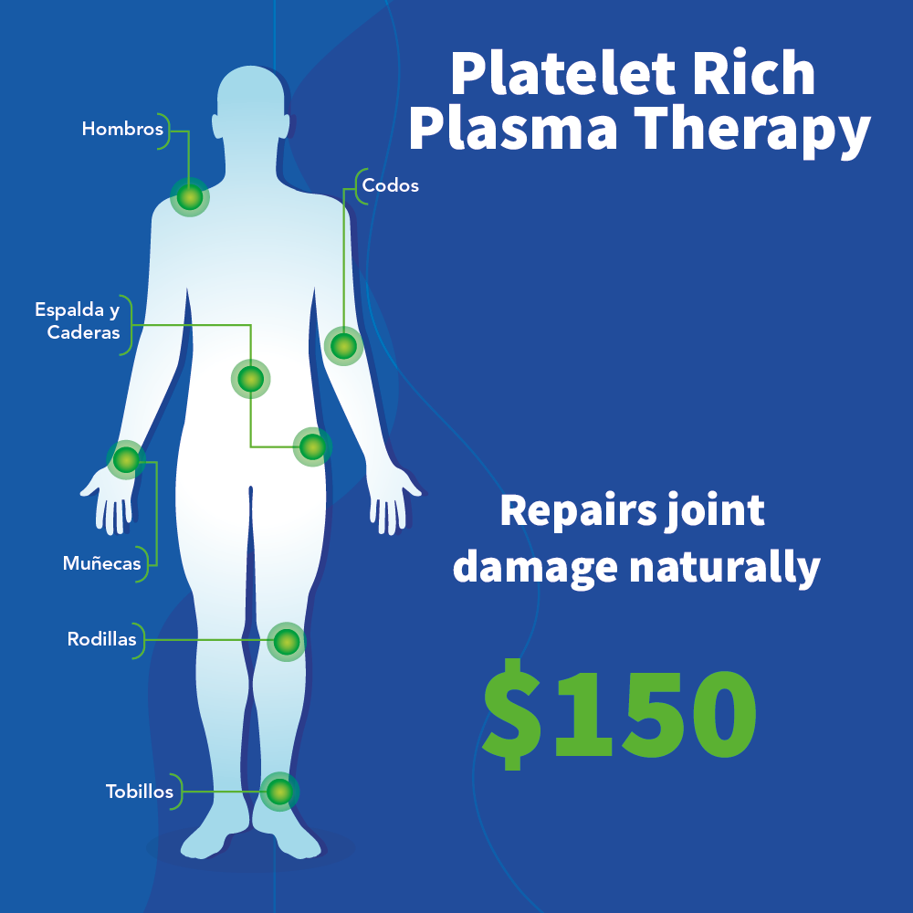 The Platelet-Rich Plasma Therapy repairs joint damage naturally.