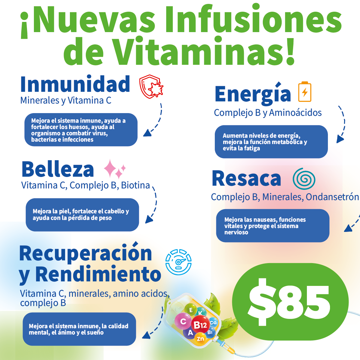 infusiones_de_vitaminas_dr_goodprice