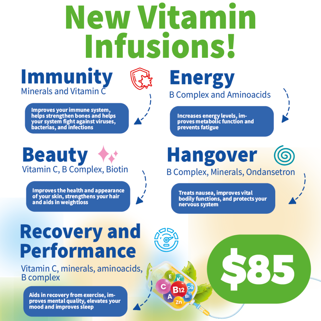 New vitamin infusions, designed to act in specific circumstances, recover quickly and stay in good health.