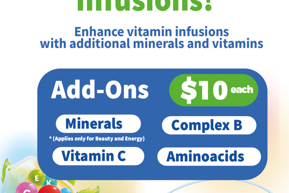 New vitamin infusions, designed to act in specific circumstances, recover quickly and stay in good health.