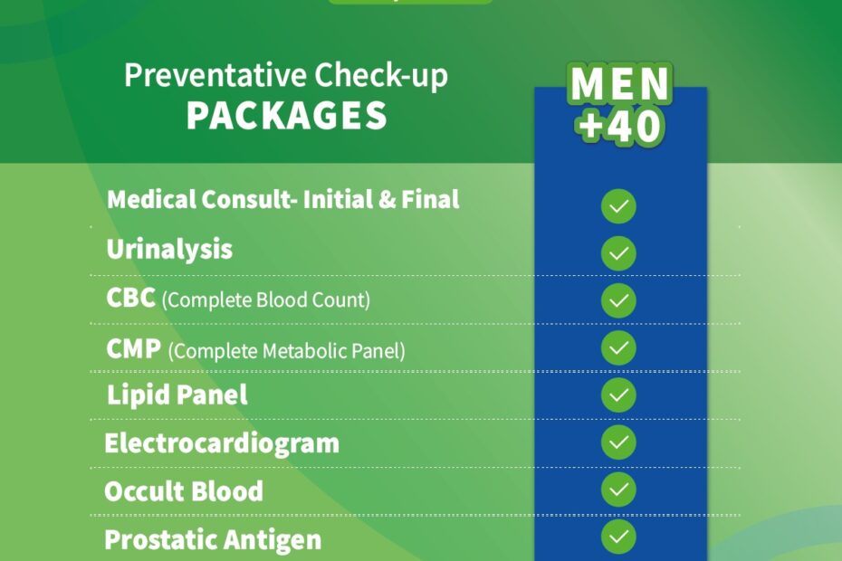 Preventive Checkup Package for Women +40