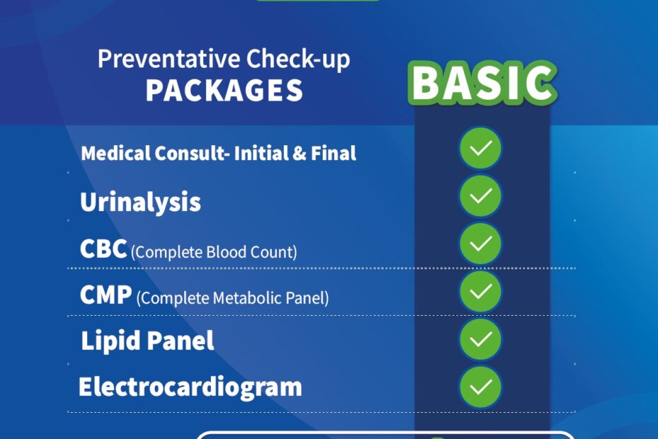 Preventive Chec-Up Packages Basic