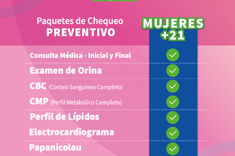 Paquete chequeo preventivo mujeres +21