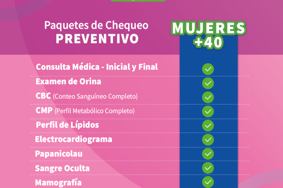 Paquete chequeo preventivo mujeres +40